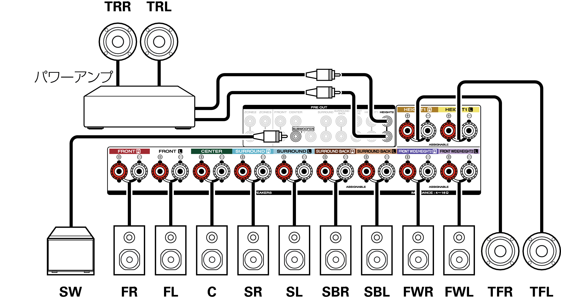 Conne SP 11.1 SR7009N